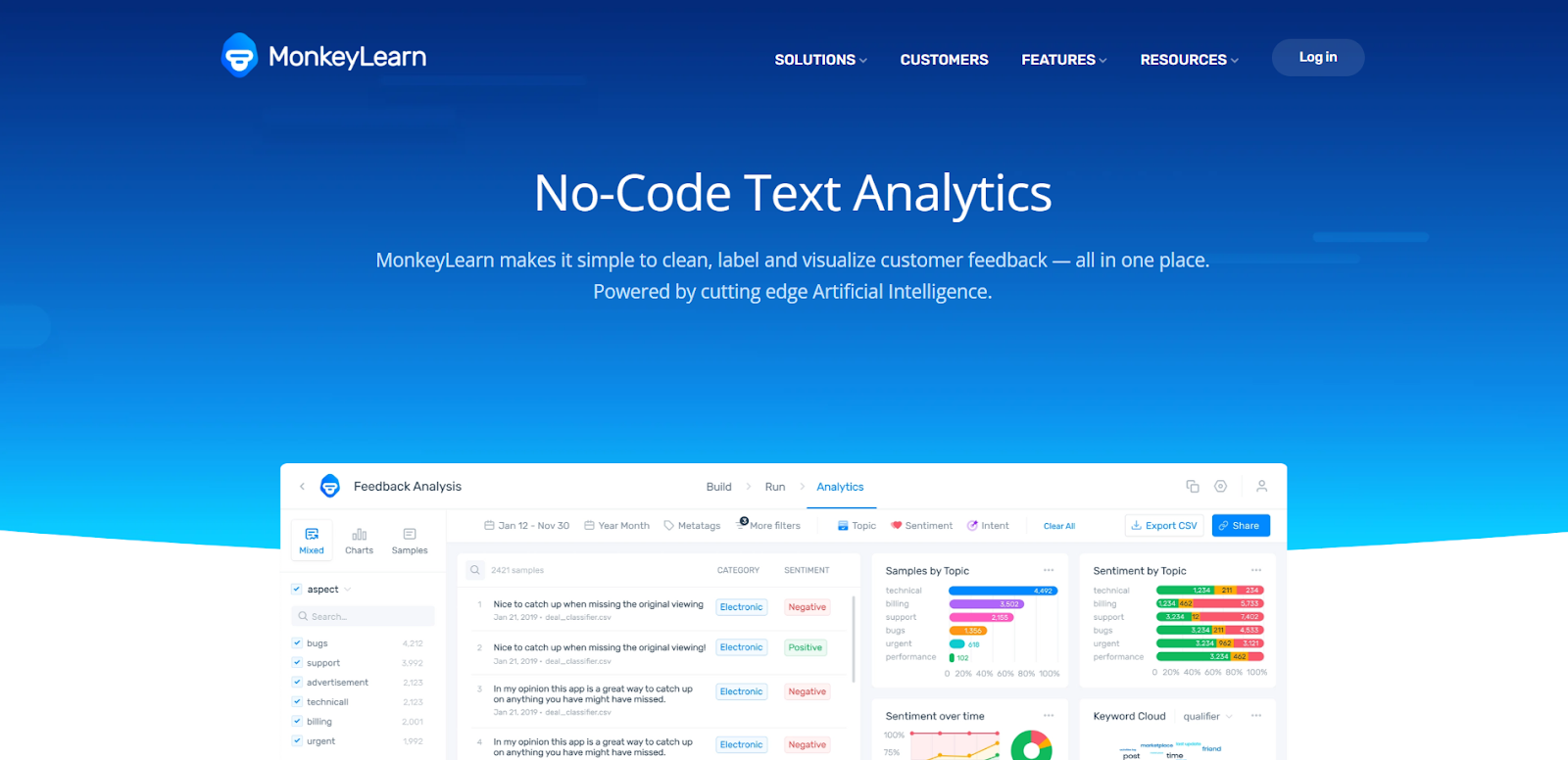 MonkeyLearn AI Tool