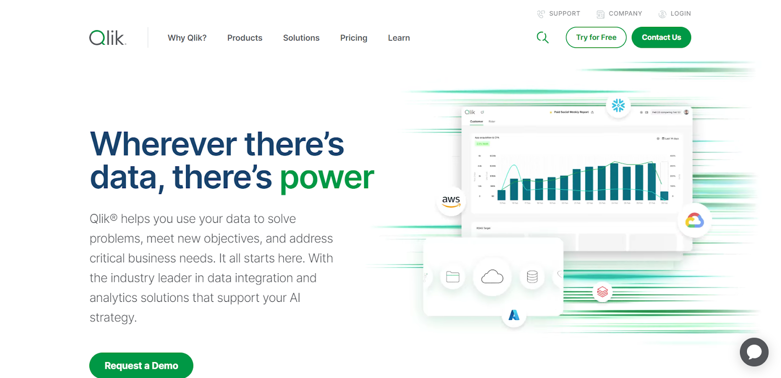 Qlik AI Tool