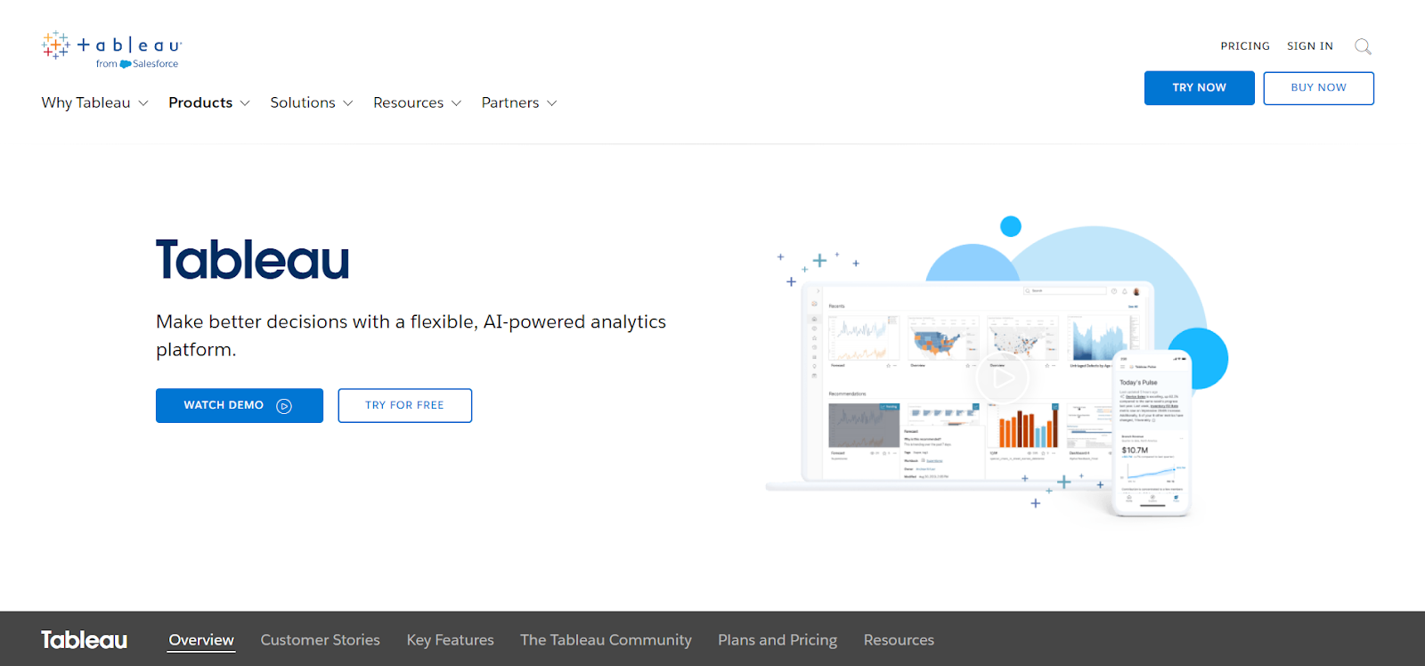 Tableau AI Tool